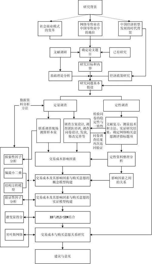 维修分摊机制在车辆维修中的应用与报告撰写指南