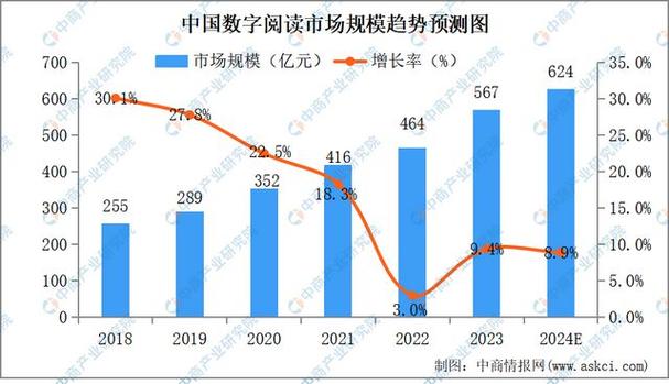 维修协会报告解读:行业趋势与挑战并存,技术创新未来