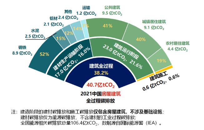 维修单位基础设施报告解读:筑梦未来,筑牢基石