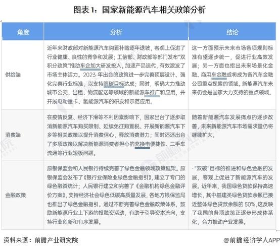 维修厂业务来源分析:探寻行业新机遇