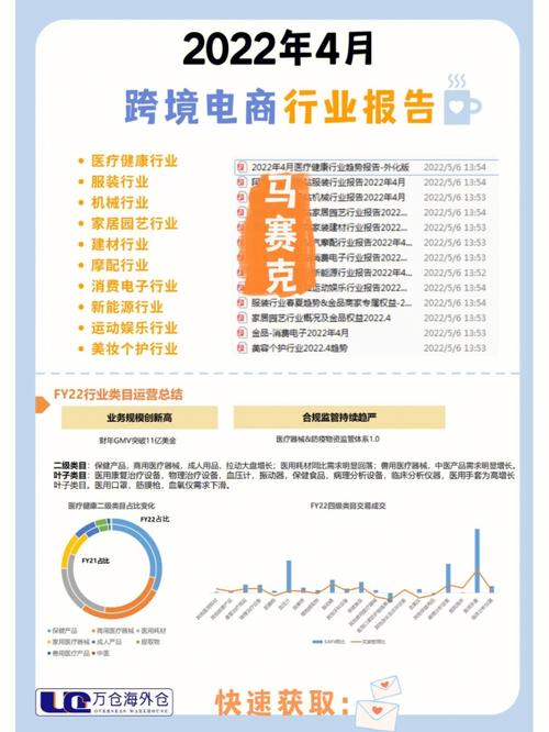 维修厂介绍报告解读:洞察行业未来发展趋势