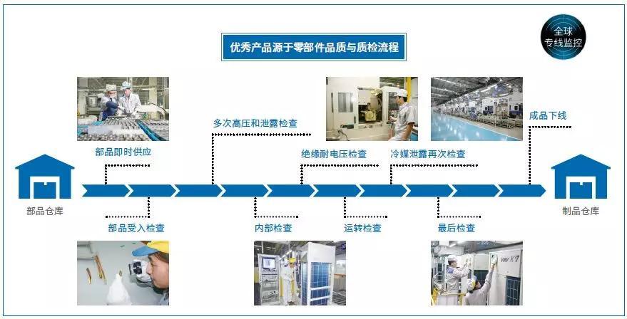 维修厂厂长述职报告解读:创新发展,品质铸就未来