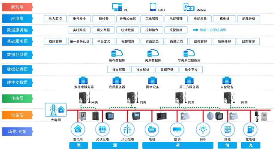 维修厂管理信息系统助力行业升级,构建智能未来