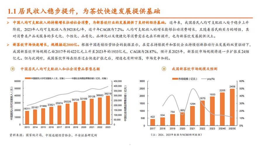 维修厂行情分析报告解读:趋势与挑战并存,机遇与挑战同在