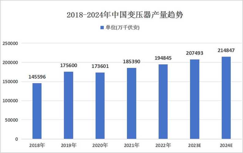 维修厂资源调查报告:行业现状与未来发展