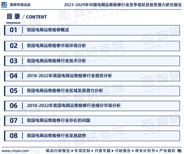 维修员年度报告:2023年维修行业发展趋势与展望