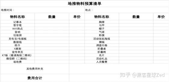 维修地推工作总结报告_深耕市场，提升服务品质