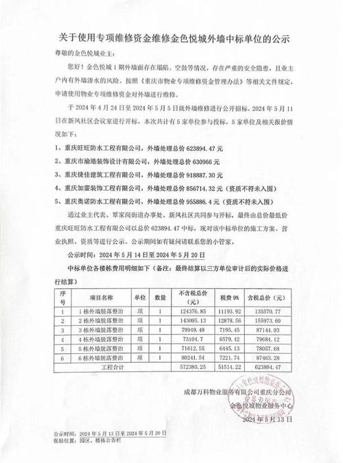 维修基金鉴定报告样本介绍_以XX小区为例