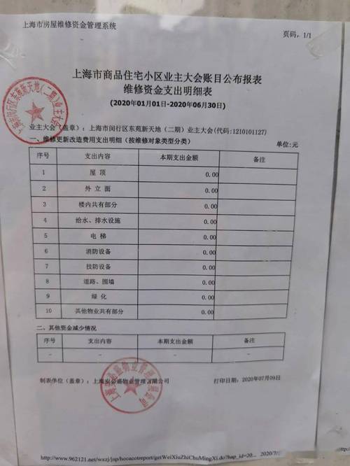 维修基金鉴定报告提示小区设施新面貌