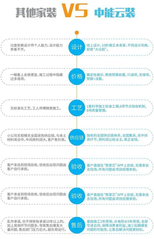 维修增项报告解读:技术创新与成本控制的完美结合