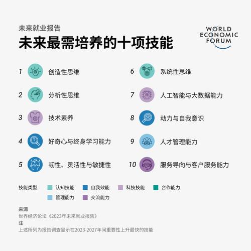 维修处年度报告解读:技术革新与未来发展