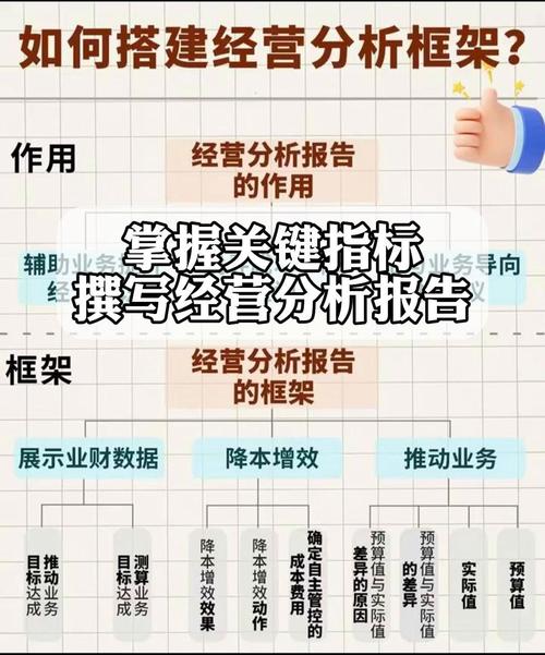 维修处理报告撰写指南：结构严谨，逻辑清晰，彰显专业性