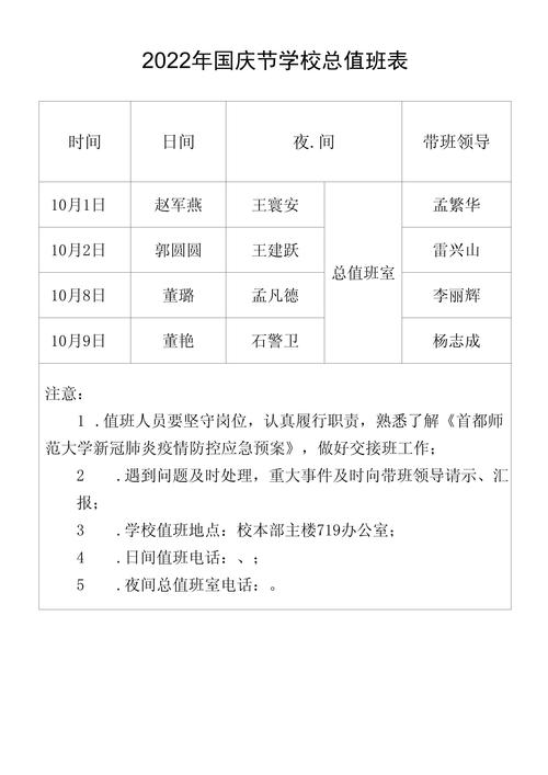 维修学校值班室报告范文介绍