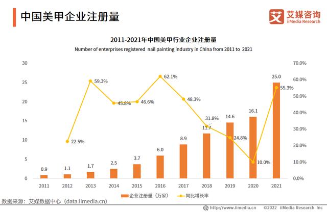 维修定点单位调研报告解读:优化服务,助力产业发展