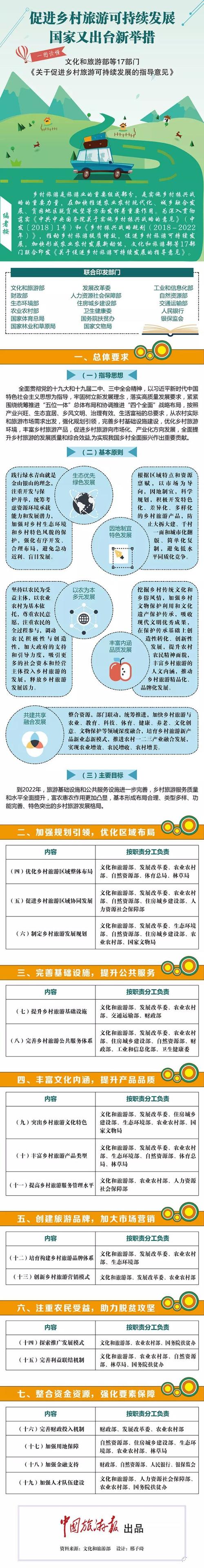维修岗位增员申请报告介绍:推动企业可持续发展的关键一环