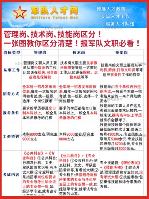 维修岗位履职情况报告解读:技术革新下的岗位挑战与应对步骤