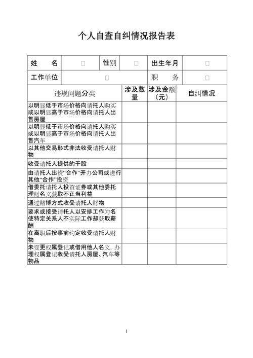 维修工人自查自纠报告引发的行业深思