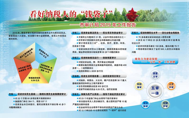 维修工作审计报告解读：优化服务流程，提升企业竞争力