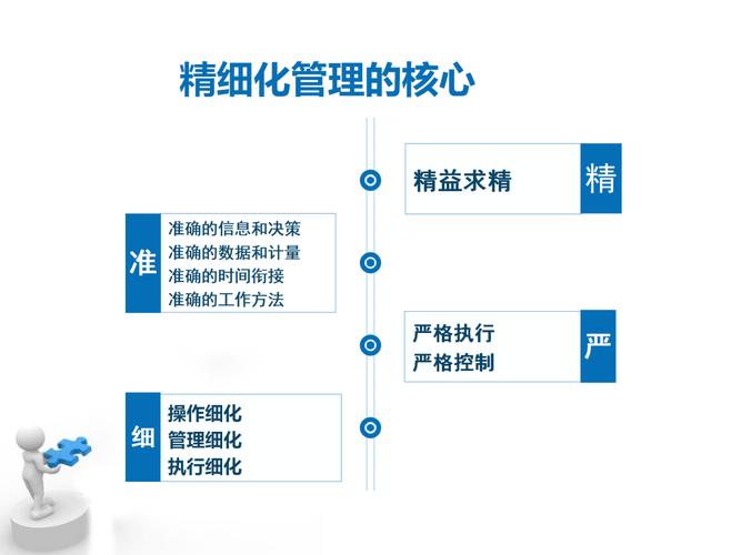 维修工作月结报告:精细化管理助力企业稳健发展