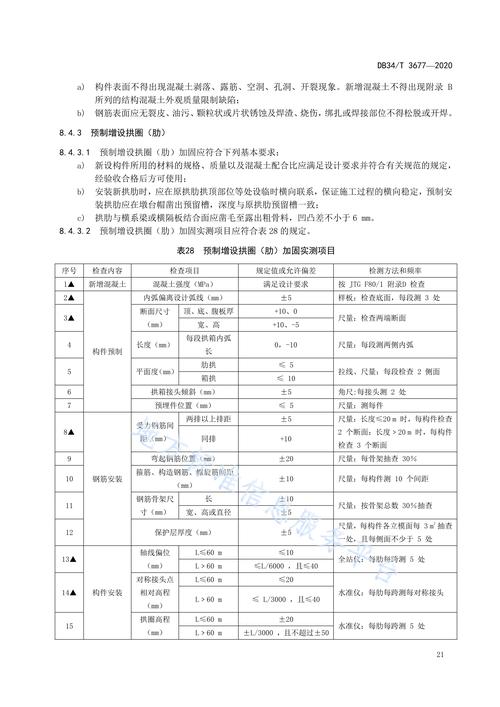 维修工作检查报告解读：质量保障，效率提升