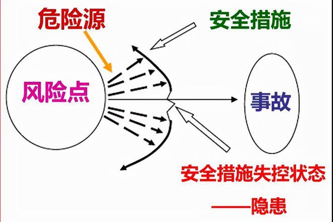 维修工具事故分析报告:介绍事故根源,筑牢安全防线