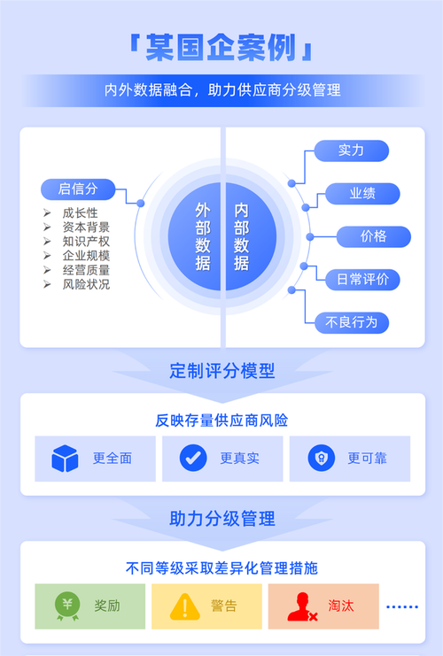 维修工具采购报告分析:提升工作效率,保障设备安全