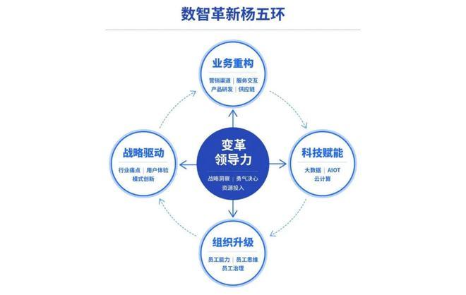 维修工具革新之路:调研报告解读与未来展望
