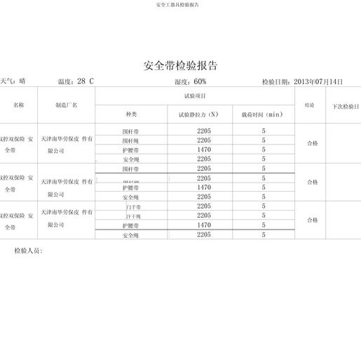 维修工器具检测报告解读：品质保障，创新驱动