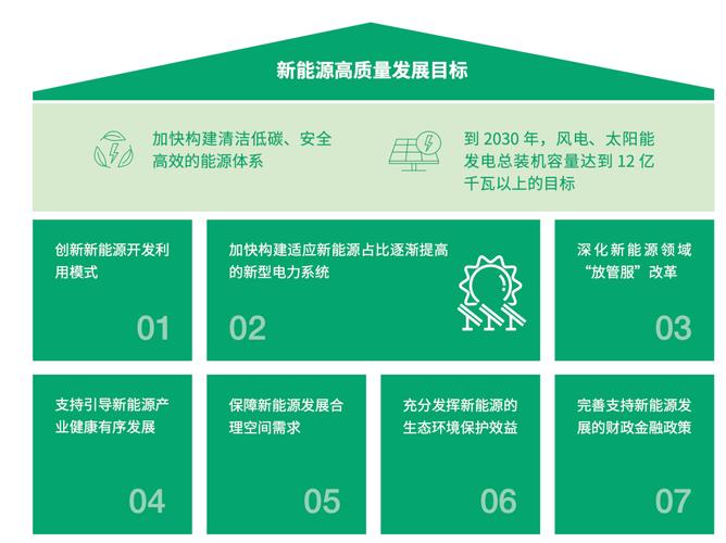维修工段长业绩报告解读:技术创新助力企业高质量发展