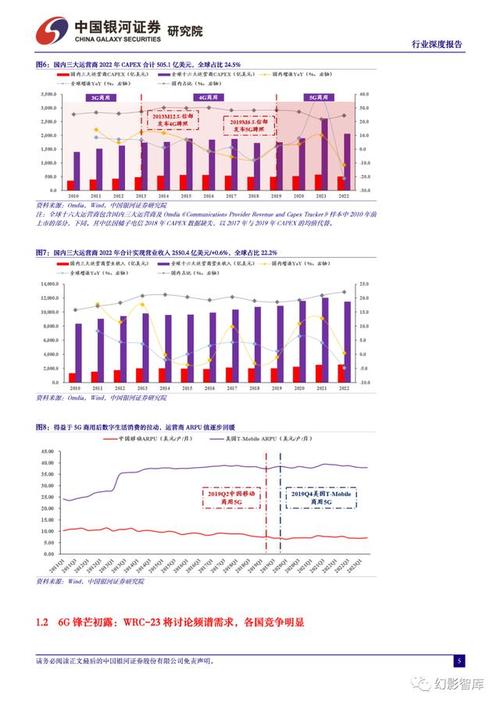 维修工程分析报告解读:技术革新与产业升级的必然趋势