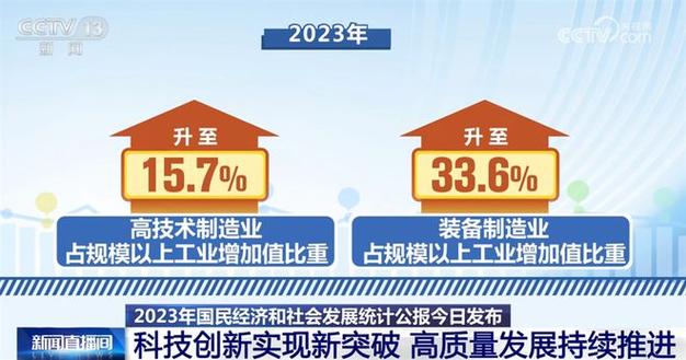 维修工程助力企业升级，新增人员彰显发展活力