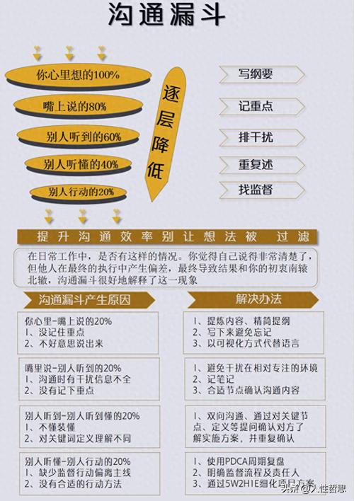 维修工程师报告书写指南：确保技术沟通的精准与效率