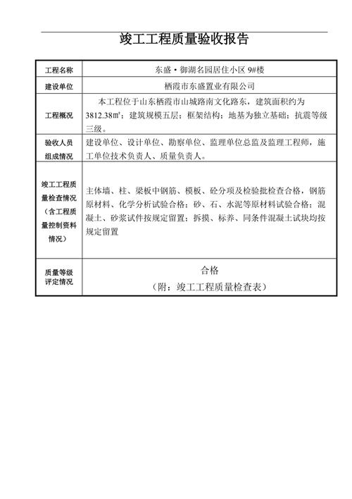 维修工程竣工验收报告介绍：品质见证，未来展望