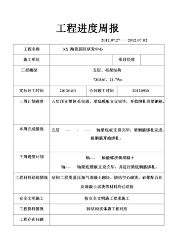 维修工程进度报告解读:稳扎稳打,共筑精品工程
