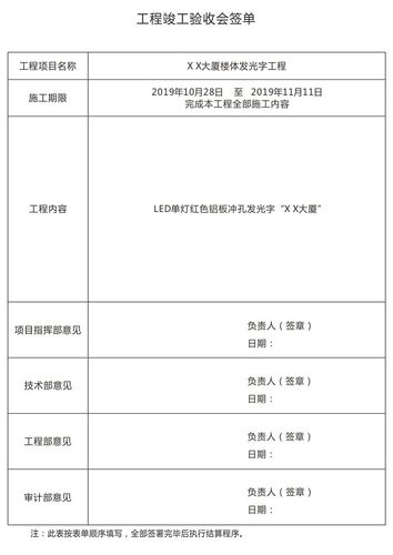 维修工程验收报告会签:保障工程品质,铸就行业典范
