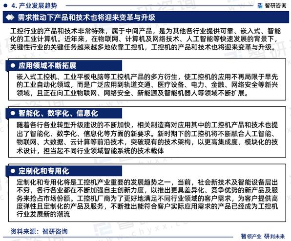 维修工考察报告解读：技术革新与行业发展前景