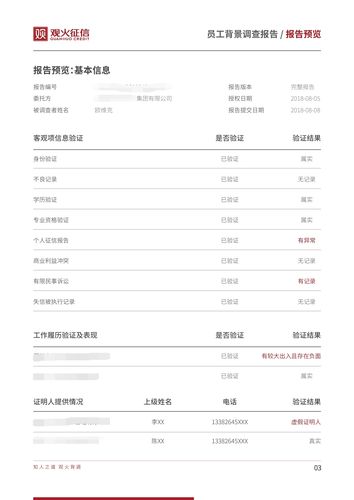 维修工背调报告介绍:职业素养与技能的完美结合