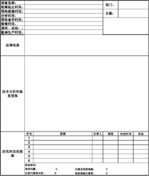 维修常见故障分析报告:介绍电子设备故障之谜