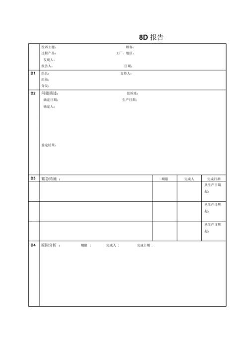 维修库改善报告:创新驱动,优化提升