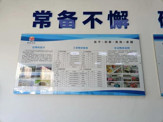 维修库房报告解读:保障物资存储安全的坚实基石