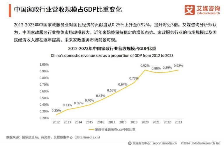 维修店实训报告引发的行业洞察与未来展望