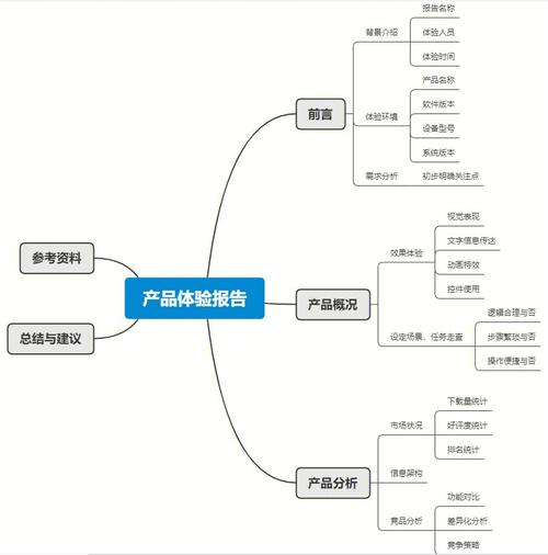 维修店活动方法报告:技术创新与客户体验的完美融合