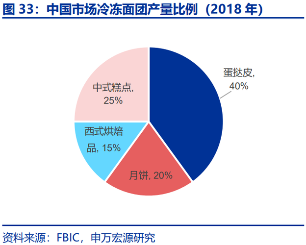 维修店良性竞争分析报告解读:行业未来可期