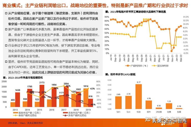 维修成本控制:介绍现状与展望未来