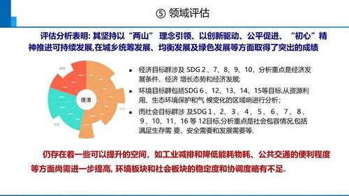 维修房屋扩建:传承与创新的双重使命
