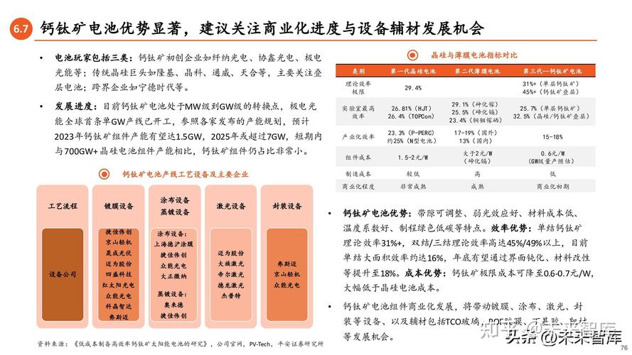 维修技术能力分析报告解读:行业变革,驱动未来发展