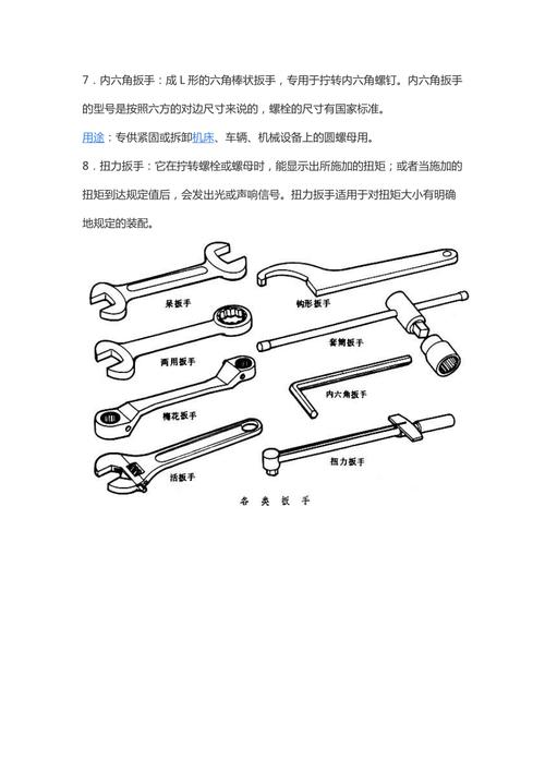 维修报告中的关键材料和工具介绍