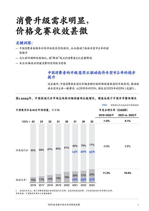 维修报告中的金额介绍:理性消费,保障汽车安全