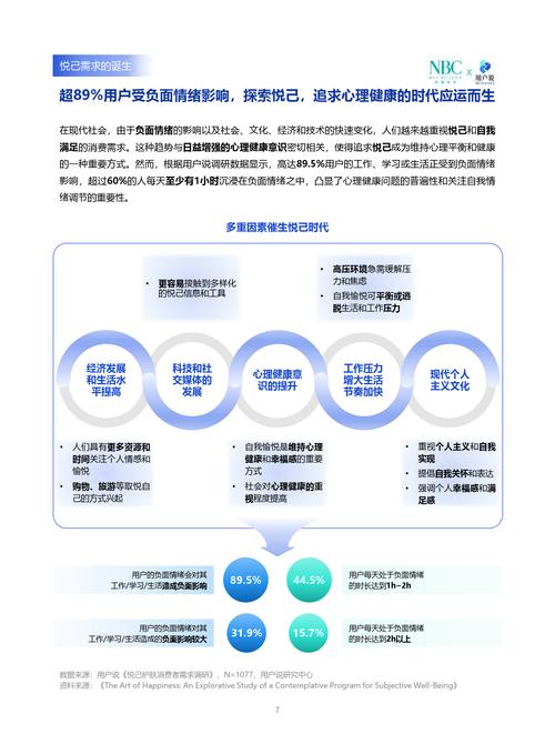 维修报告出炉,上海地区出行时间预测_理性分析,精准预判
