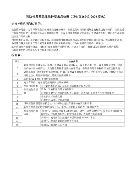 维修报告提示的汽车保养奥秘:预见性维护,保障行车安全